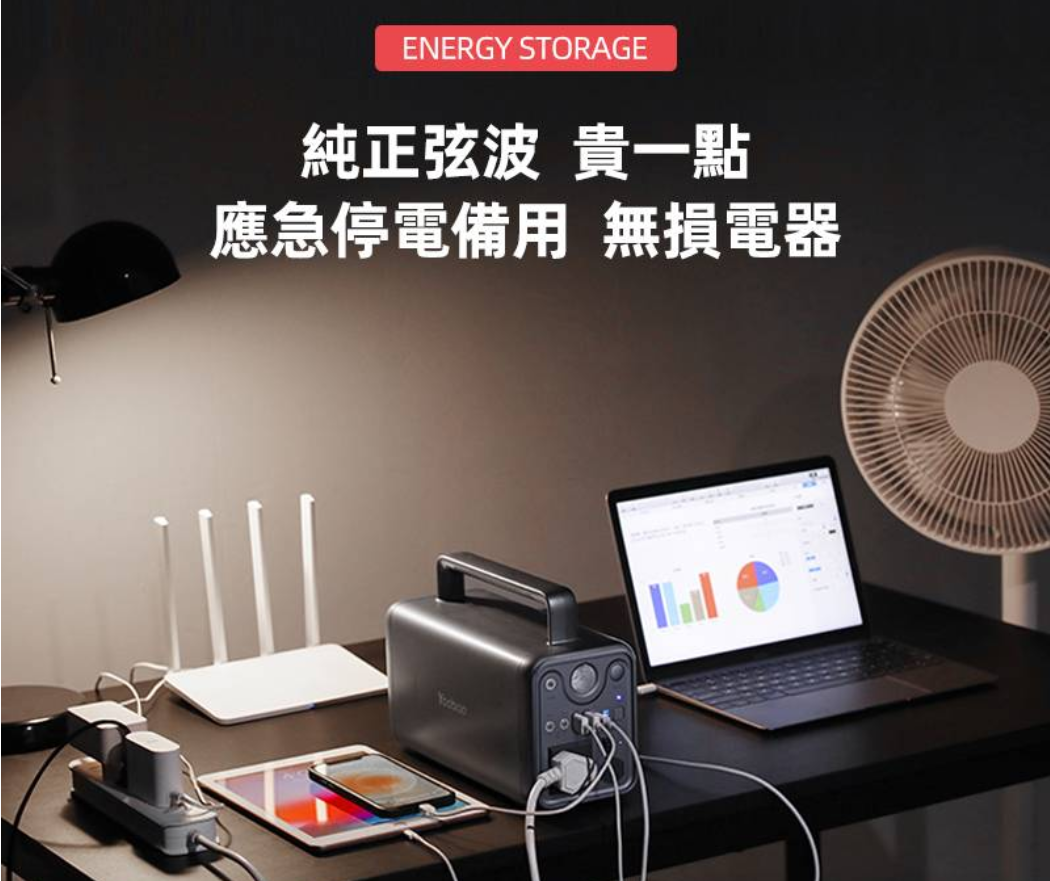 便攜式太陽能發電機 UA1100、戶外移動大容量電源、車載自駕/居家應急、6個輸出、滿足多個設備同時用